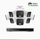 NightChroma<sup>TM</sup> NCK800 – 4K 8 Channel 8 Cameras PoE Security System, f/1.0 Super Aperture, Color Night Vision, 2CH 4K Decoding Capability, Human & Vehicle Detection, Intelligent Behavior Analysis, Built-in Mic, 124° FoV, All-Metal Housing