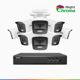 NightChroma<sup>TM</sup> NAK200 - 1080P 16 Channel 8 Cameras Wired CCTV System, Acme Color Night Vision, f/1.0 Super Aperture, 0.001 Lux, 121° FoV, Active Alignment