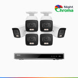 NightChroma<sup>TM</sup> NCK800 – 4K 16 Channel 6 Cameras PoE Security System, f/1.0 Super Aperture, Color Night Vision, 2CH 4K Decoding Capability, Human & Vehicle Detection, Intelligent Behavior Analysis, Built-in Mic, 124° FoV, All-Metal Housing