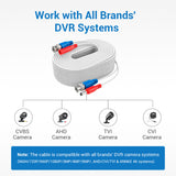 Fire Rated 100% UL-Certified 30 m/100 ft All-in-One BNC Video Power Cables