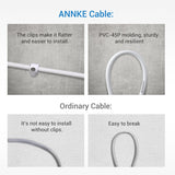Fire Rated 100% UL-Certified 30 m/100 ft All-in-One BNC Video Power Cables